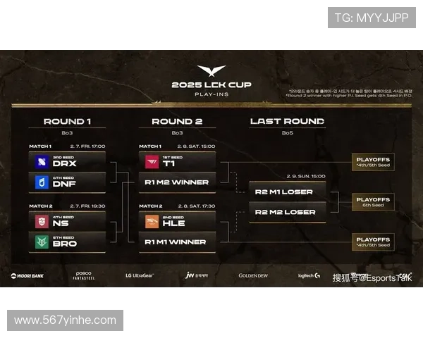 TI7国际邀请赛巅峰对决文字直播全程高能战报 TI7国际邀请赛巅峰对决文字直播全程高能战报