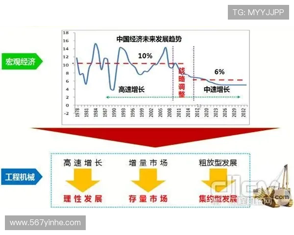 新2网站如何改变在线服务的未来发展趋势 新2网站如何改变在线服务的未来发展趋势