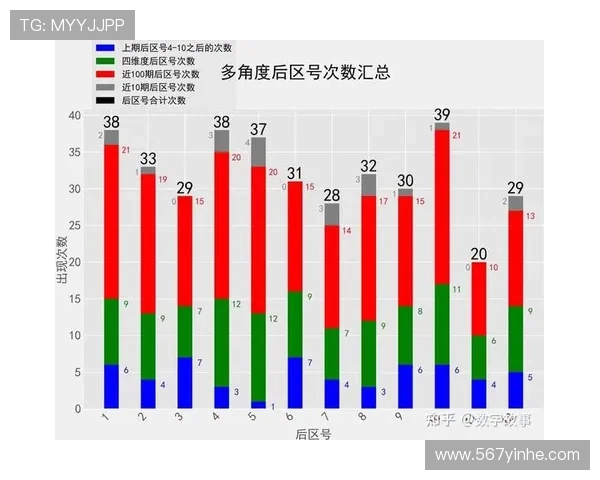 大乐透开奖结果随机生成背后的概率学原理
