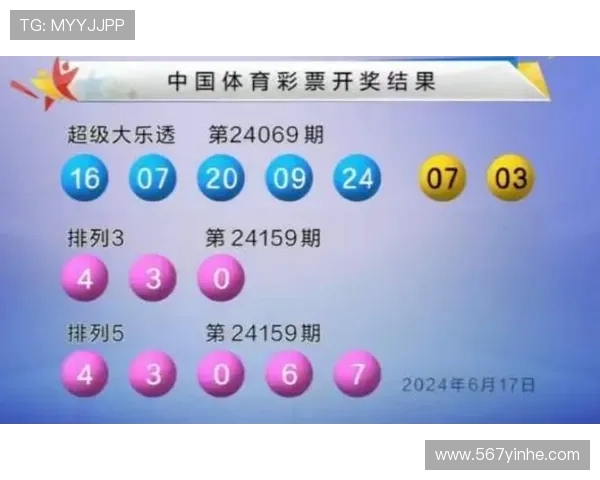大乐透第14105期开奖号码公布及中奖详情